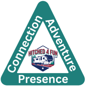The Hitched4fun Memory Triangle logo, a guide on how to create lasting camping memories through Adventure, Connection, and Presence.