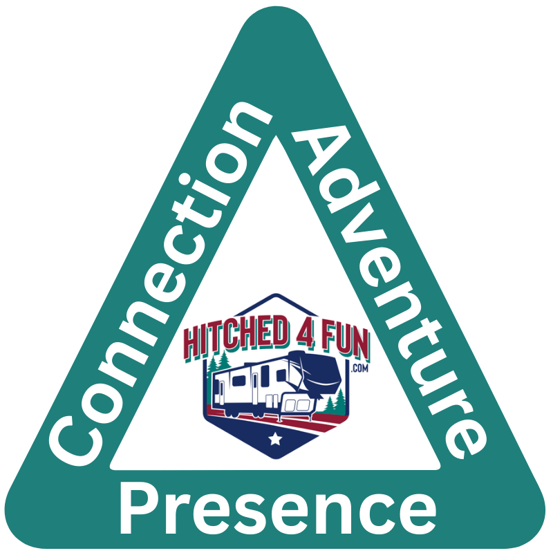 The Hitched4fun Memory Triangle logo, a guide on how to create lasting camping memories